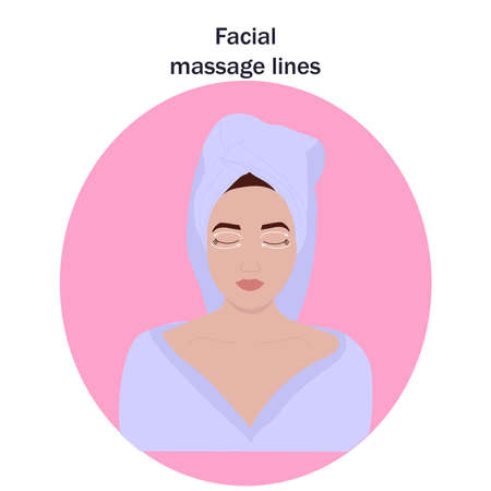 Targeted Treatments for Aging Skin