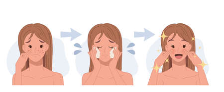 Choosing the Right Serum for Your Skin Type