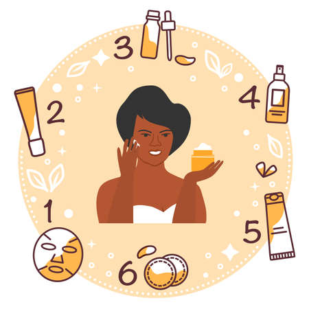 Best Conditioners for Moisture and Manageability