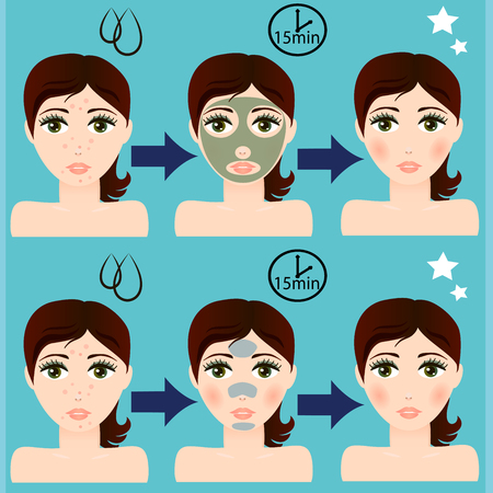 Choosing the Right Foundation Formula