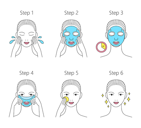 Essential Products for a Simplified Routine