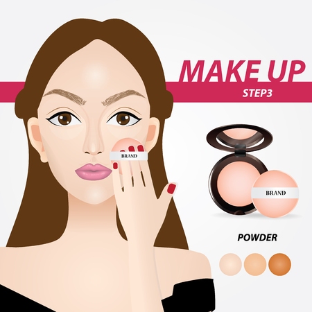 Step-by-Step Cleaning Methods for Brushes and Sponges