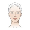 Sensitive vs. Sensitized Skin: Understanding the Difference and What It Means for Your Skincare