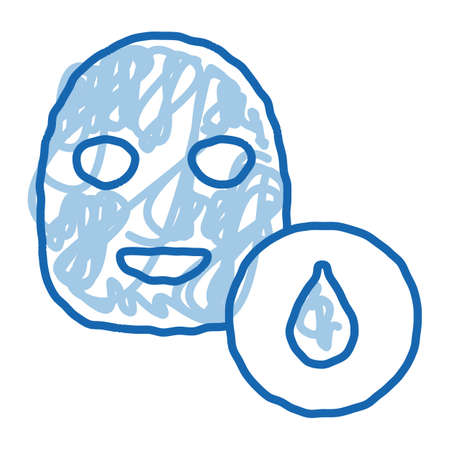Why the Distinction Matters in Skincare