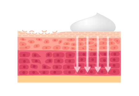How Often Should You Use a Cleansing Brush?