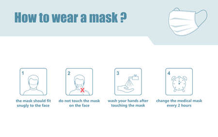 Pregnancy-Safe Face Masks: Ingredients to Avoid and What Works Best