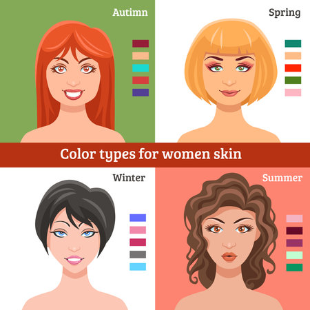 Who Needs What? Identifying Your Hair Needs