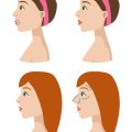 How to Prevent Wrinkles Before They Start: Proactive Anti-Aging Tips